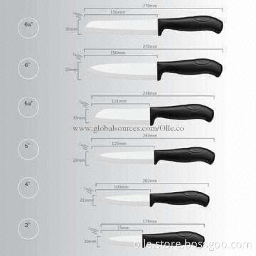 Chongqing Olle Professional OEM Ceramic Knife
